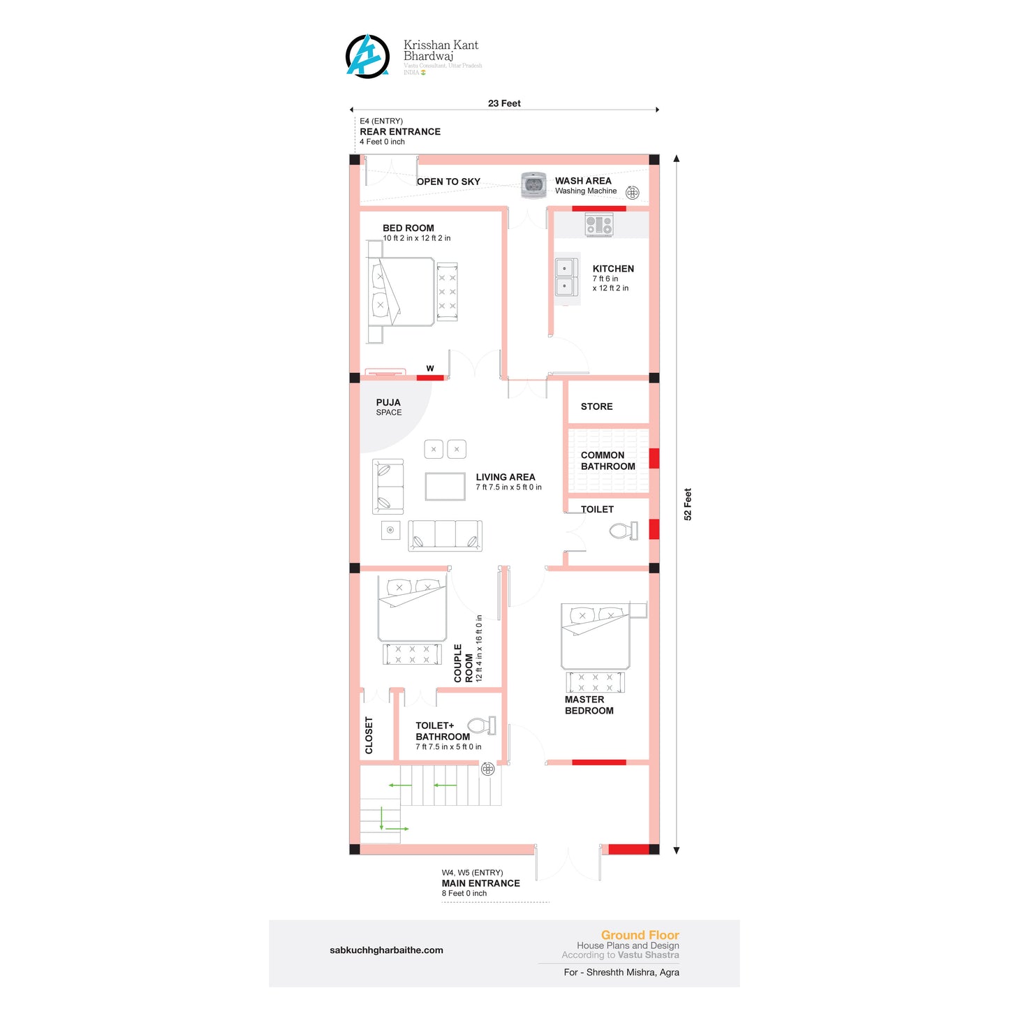 Vastu Map Design
