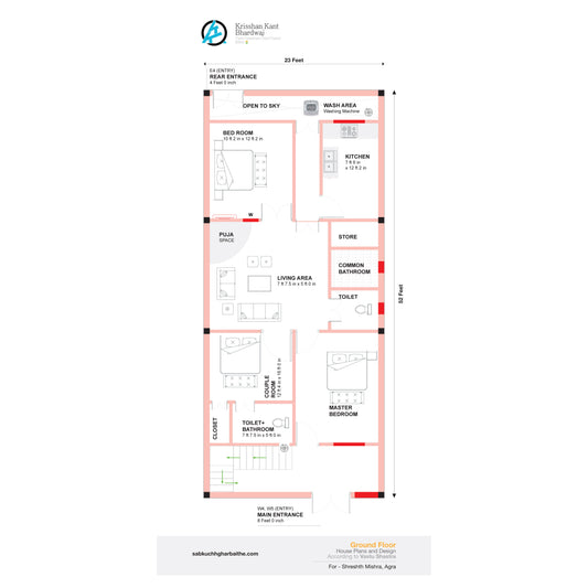Vastu Map Design